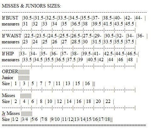 Crossdress Boutique - Crossdresser Breast Form and Bra Size Chart Guide MTF