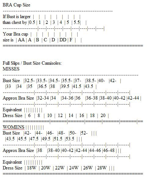 Crossdress Boutique - Crossdresser Breast Form and Bra Size Chart Guide MTF